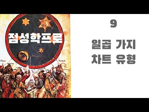 점성학프로9 - 일곱 가지 차트 유형
