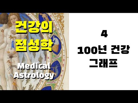 건강의 점성학4 - 100년 건강 그래프
